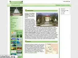 Sites similar to banjakoviljaca.info