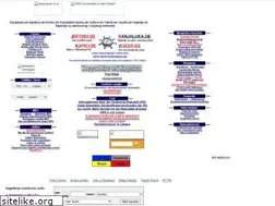 Sites similar to banjaluka.de