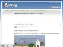 Sites similar to banjalukasport.com