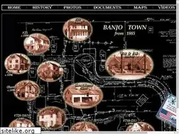 Sites similar to banjotown.net