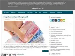 Sites similar to bank-adalah.blogspot.com