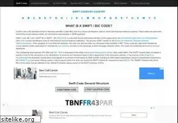 Sites similar to bank-code.net