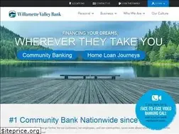 Sites similar to bank-of-oregon.com
