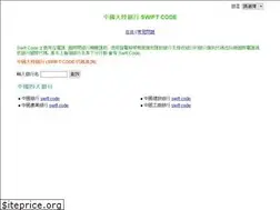 Sites similar to bank-swift-code.info