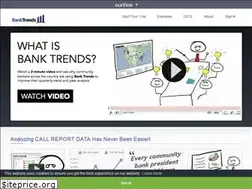 Sites similar to bank-trends.com