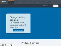 Sites similar to bank.simple.com