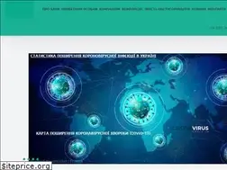 Sites similar to bankalpari.com