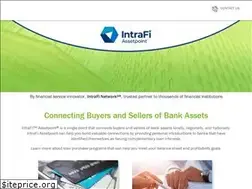 Sites similar to bankassetpoint.com