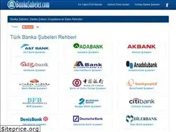 Sites similar to bankasubeler.com