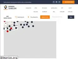 Sites similar to bankasubeleri.com