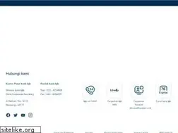 Sites similar to bankbjb.co.id