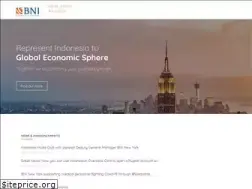 Sites similar to bankbniny.com