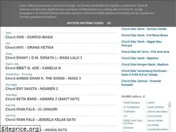 Sites similar to bankchordgitar.blogspot.com