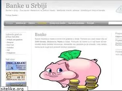 Sites similar to banke.cu.rs