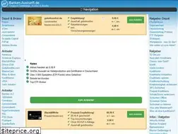 Sites similar to banken-auskunft.de