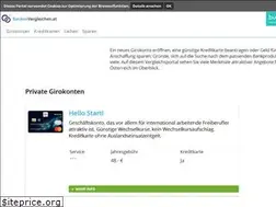 Sites similar to bankenvergleichen.at