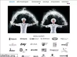 Sites similar to banketuserviss.lv