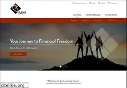 Sites similar to bankeureka.com