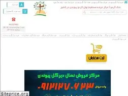 Sites similar to bankgerdo.com