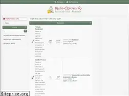 Sites similar to banki-opinie.info