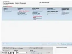 Sites similar to banki18.ru