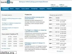 Sites similar to banki24.by