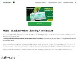 Sites similar to bankika.co.ke