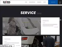 Sites similar to bankin-toso.com