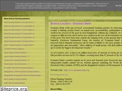 Sites similar to bankinfoofbangladesh.blogspot.com