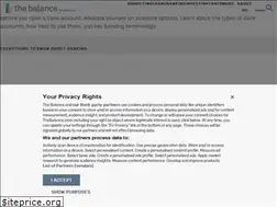 Sites similar to banking.about.com