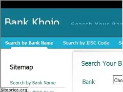 Sites similar to bankkhojo.com