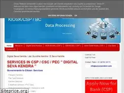 Sites similar to bankkiosk.blogspot.com