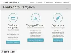 Sites similar to bankkonto-vergleich.net