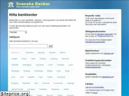 Sites similar to bankkontor.nu