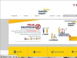 Sites similar to bankmantap.co.id