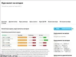 Sites similar to bankmen.ru
