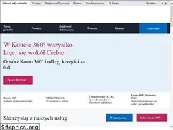 Sites similar to bankmillenium.pl