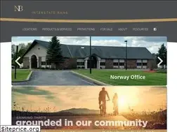 Sites similar to banknib.com
