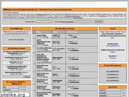 Sites similar to banknotesworld.com