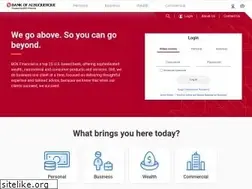 Sites similar to bankofalbuquerque.com
