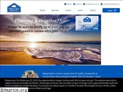 Sites similar to bankofcadiz.com