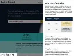 Sites similar to bankofengland.co.uk