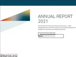 Sites similar to bankofny.com