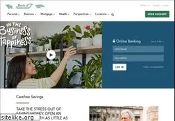 Sites similar to bankoftennessee.com