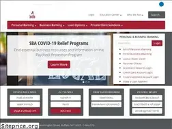 Sites similar to bankonbuffalo.bank