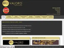 Sites similar to bankoro.es