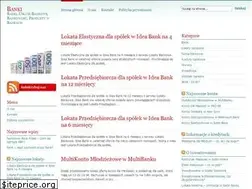 Sites similar to bankowe.com.pl