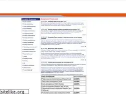 Sites similar to bankowy24.pl
