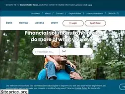 Sites similar to bankpatriot.com