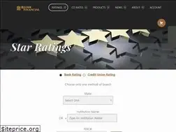 Sites similar to bankrater.com